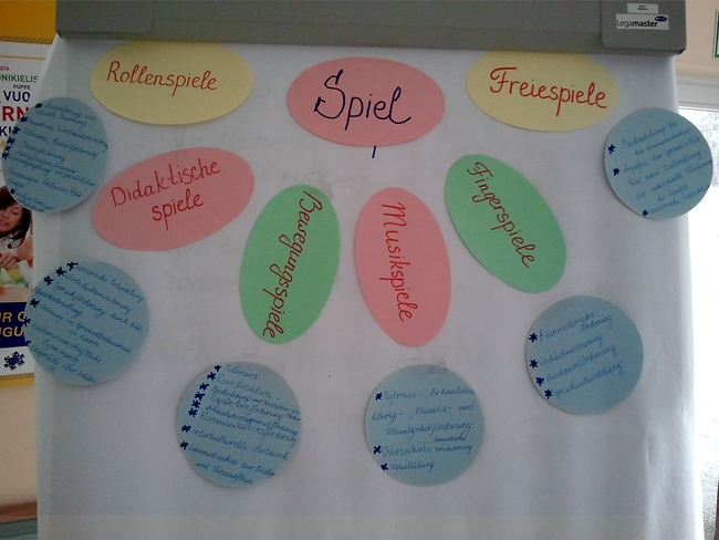 Seminar_Sprachförderung_1